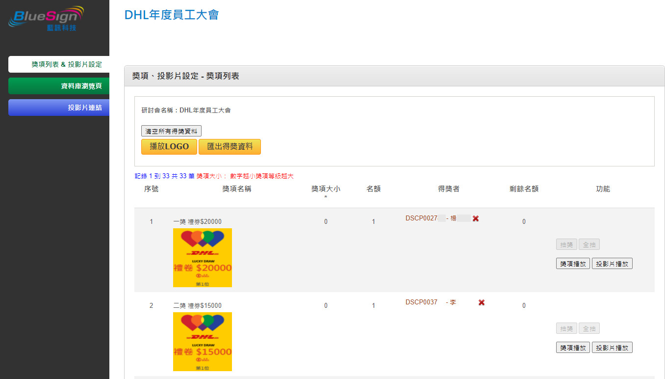 DHL抽獎獎項列表 ZOOM直播抽獎