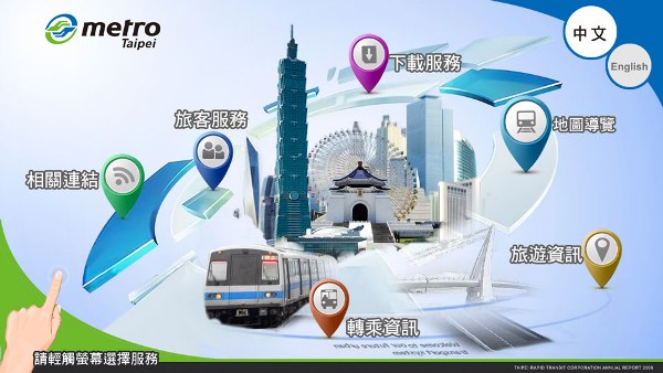 台北捷運環狀線 互動觀光觸控導覽系統&數位電子看板