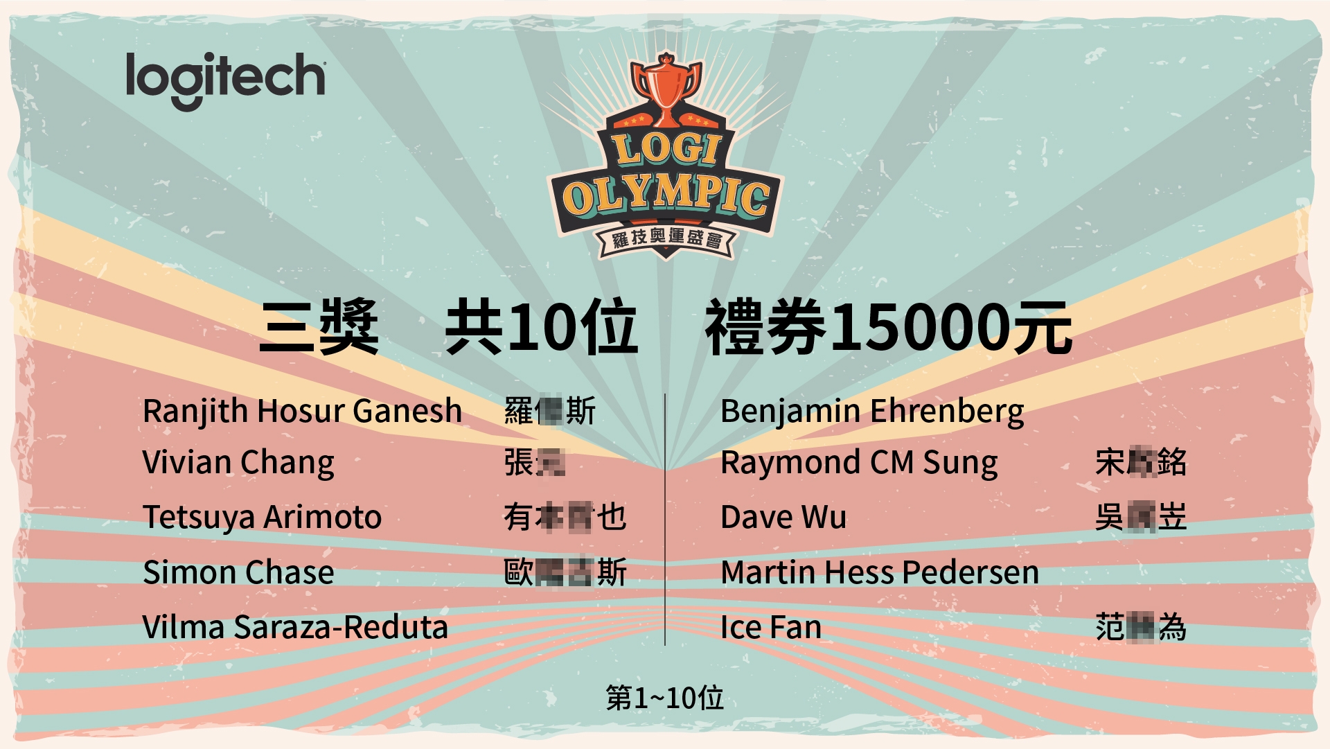 企業尾牙線上報到+桌次查詢+客製化抽獎系統+得獎查詢系統