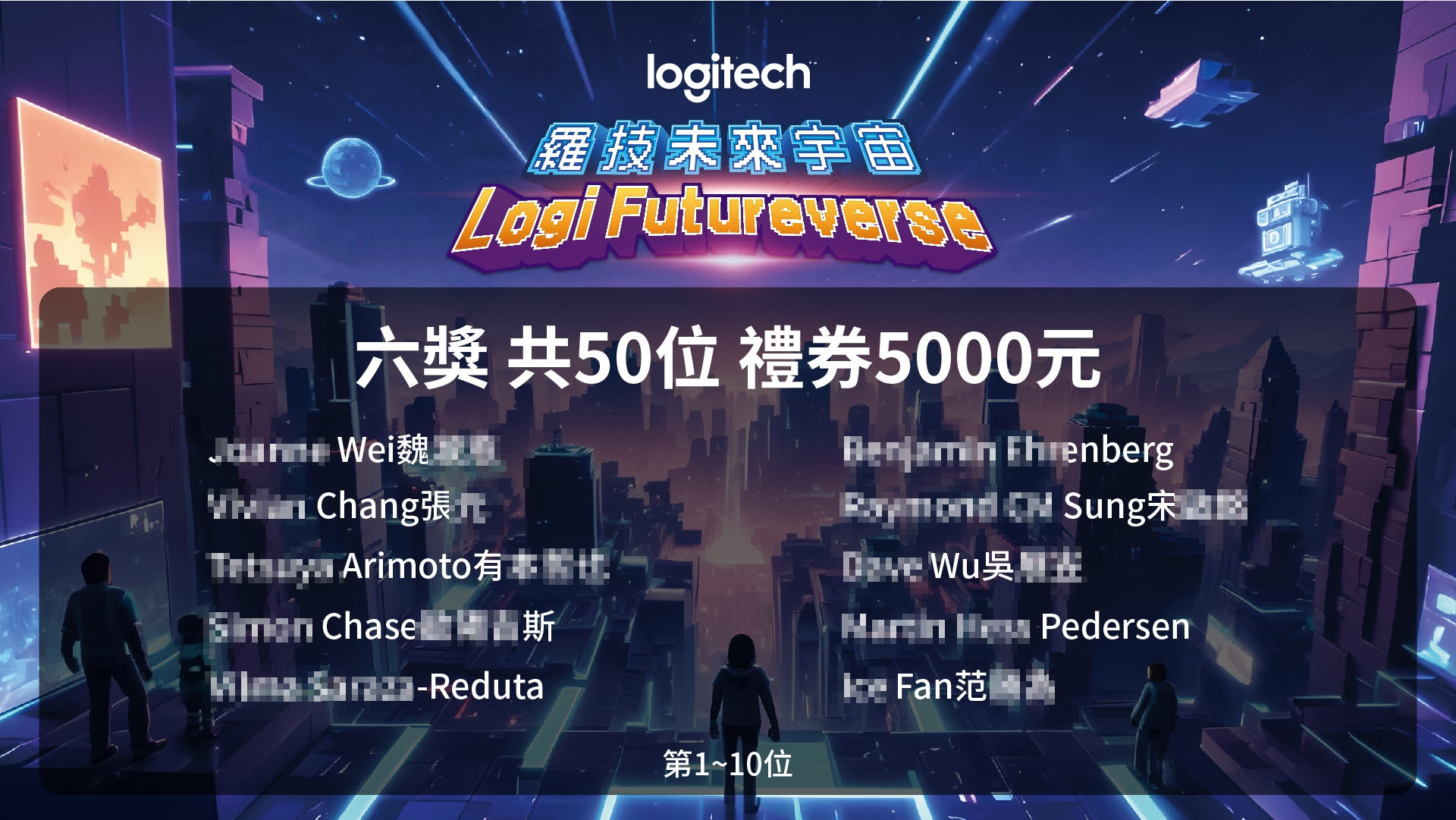 企業奧運盛會700人線上自行報到+桌次查詢+客製化抽獎/無線抽獎按鈕+得獎查詢系統