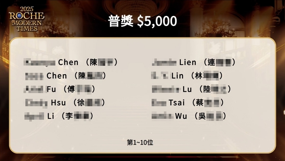 2025羅氏春酒抽獎活動 (活動方自行操作藍訊抽獎系統)