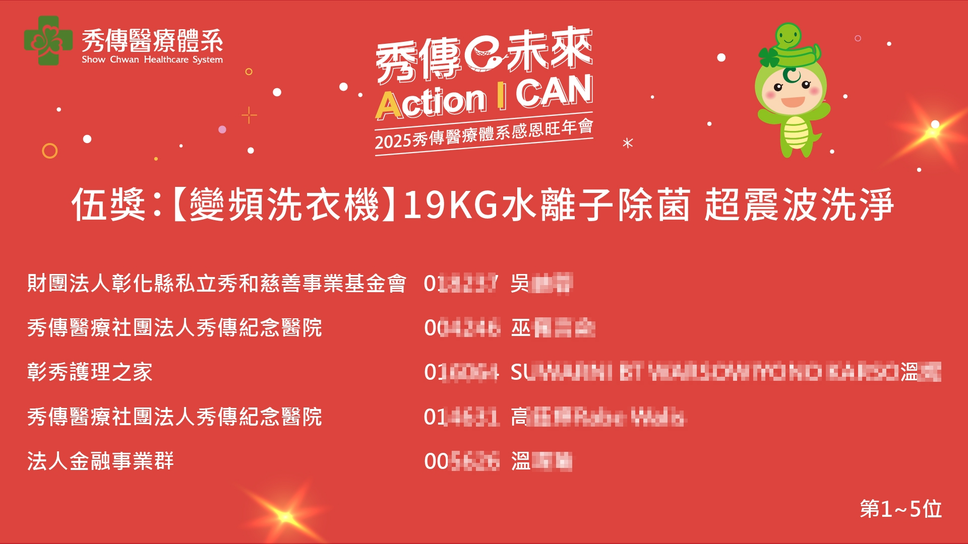2025秀傳醫療體系感恩旺年會 線上自行報到+抽獎系統(活動方自行操作)+桌次查詢+得獎查詢系統