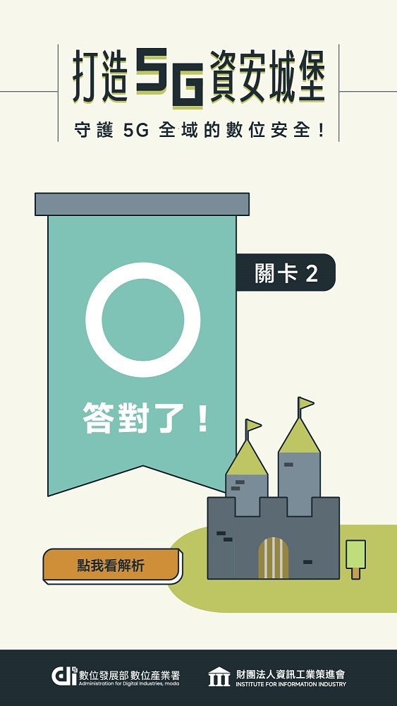藍訊科技執行資策會「打造5G資安城堡」手機闖關問答互動遊戲