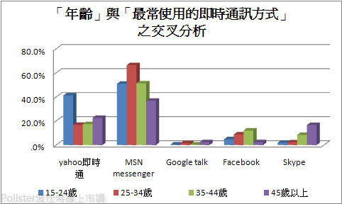 attachments/201112/9660691748.jpg