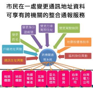 attachments/201312/9165467901.jpg